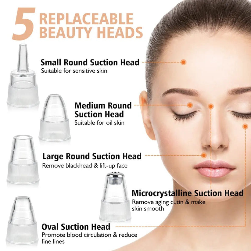 5-in-1 Blackhead remover | Rechargeable